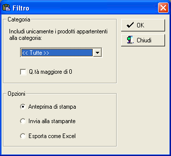 figura