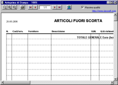 Report fuori scorta