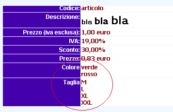 Scheda Web