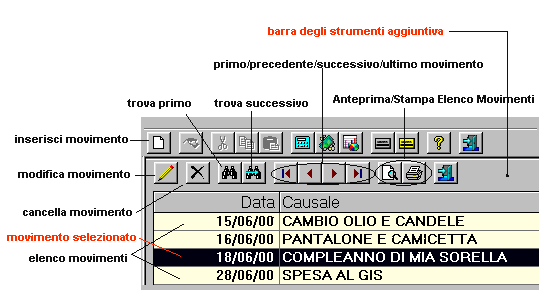 Griglia movimenti