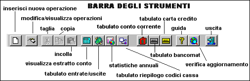 Barra degli strumenti