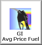 GI Avg Price Fuel