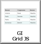 GI Grid