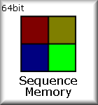 GI Sequence Memory - Linux (Ubuntu)